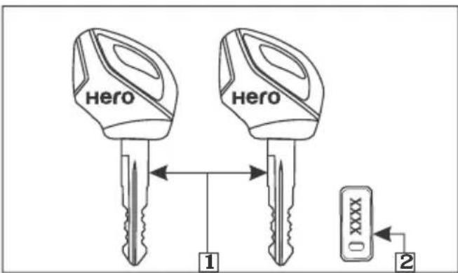 Hero Hero 1 XXXX 2