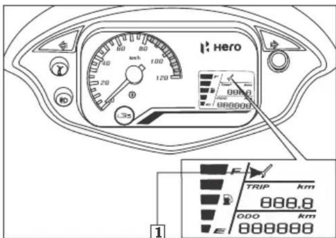 Hero 1 TRIP km 888.8 000 km E 888888