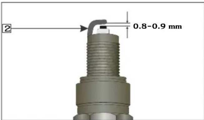 2 0.8-0.9 mm