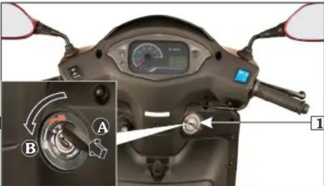 Close-up of a scooter dashboard with labeled control buttons and a close-up inset showing the rotary knob.