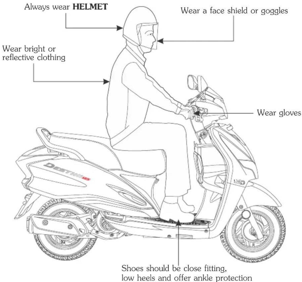 Always wear HELMET Wear a face shield or goggles Wear bright or reflective clothing Wear gloves Shoes should be close fitting, low heels and offer ankle protection