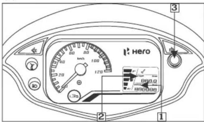 Hero 3 2 1 2 3