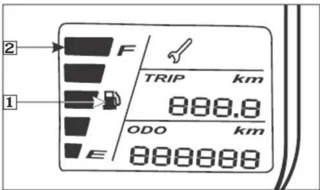 2 F TRIP km 888.8 ODO km E 888888