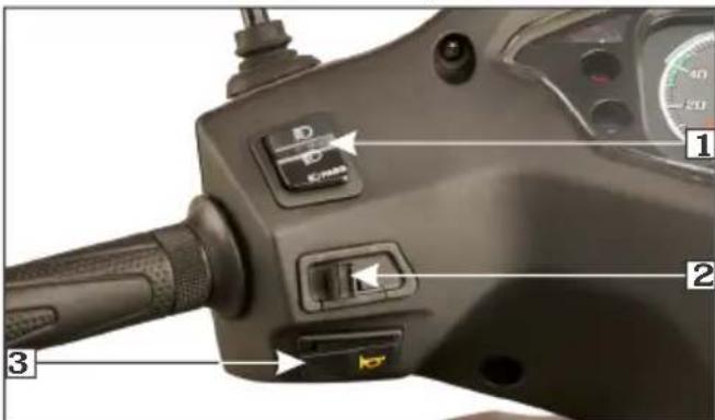 Close-up of a motorcycle's side panel with labeled buttons and control knob, showing numbered parts and gauges.