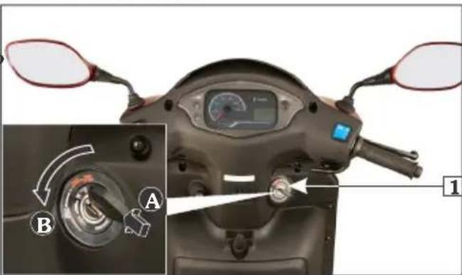 Labeled diagram of a scooter's front panel showing key components including controls, buttons, and a speedometer.