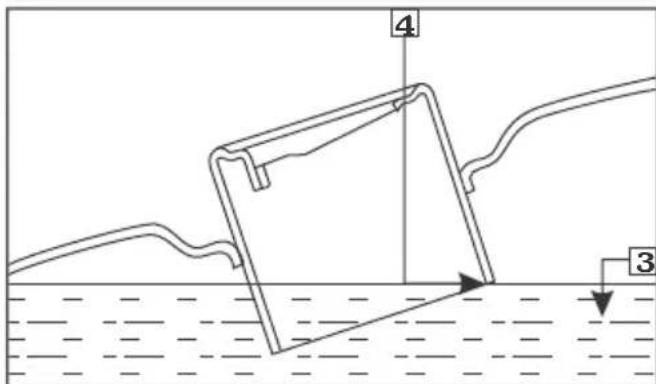 Technical diagram showing a structural component with labeled parts 3 and 4, likely illustrating a mechanical or hydraulic system.