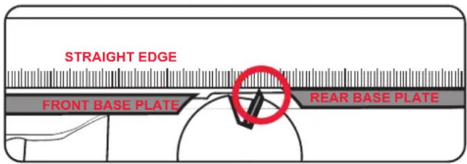 STRAIGHT EDGE FRONT BASE PLATE REAR BASE PLATE