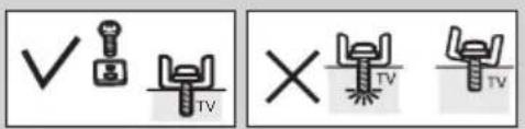 Technical diagram showing three electrical component symbols: checkmark, voltage-controlled plug, and cross symbol with TV labels