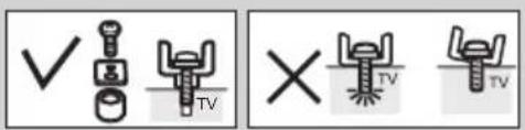Technical diagram showing three types of electrical or mechanical symbols: checkmark, valve, and cross with TV labels