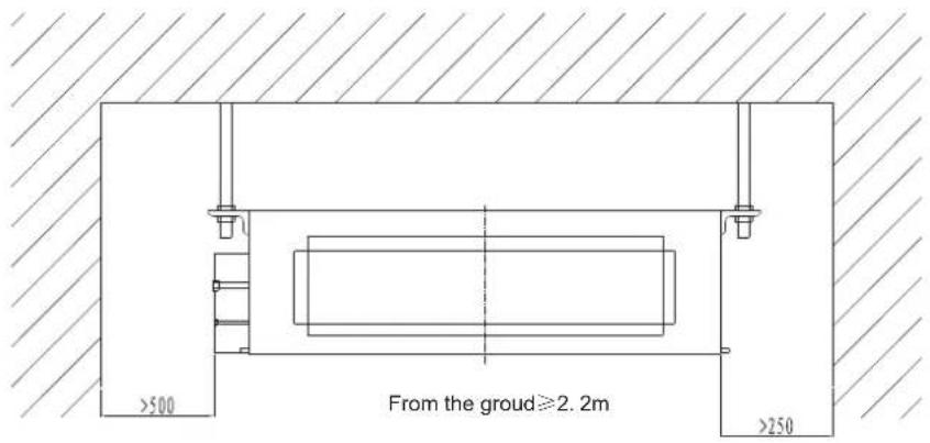 From the groud≥2.2m >500 >250