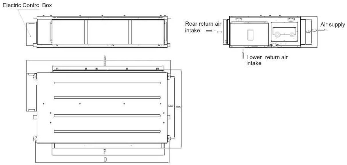 Infiniton SSDC-6240 - Installation of indoor unit - 2