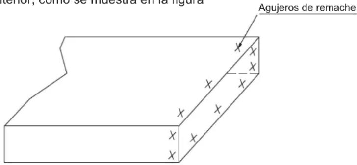 Agujeros de remache