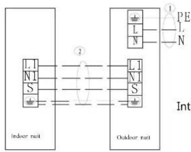 Infiniton SSDC-6240 - Unit wiring diagram - 1