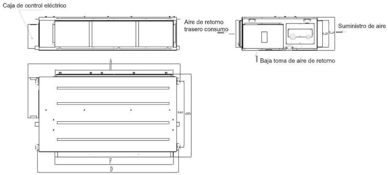 Caja de control eléctrico Aire de retorno trasero consumo Suministro de aire Baja toma de aire de retorno