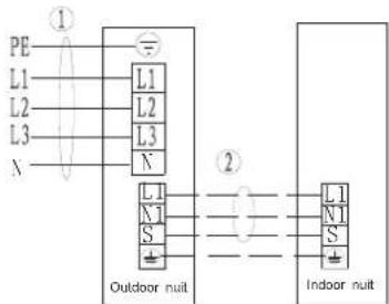 Infiniton SSDC-6240 - Diagrama de cableado de la unidad - 2