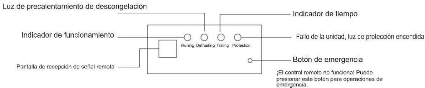 Luz de precalentamiento de descongelación Indicador de funcionamiento Pantalla de recepción de señal remota Runing Defrosting Timing Protection Indicador de tiempo Fallo de la unidad, luz de protección encendida Botón de emergencia ¡El control remoto no funcional Puede presionar este botón para operaciones de emergencia.