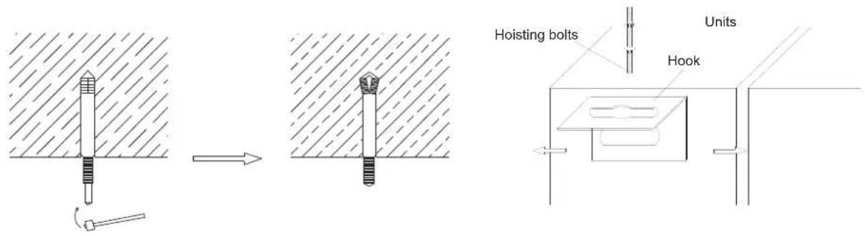 Hoisting bolts Units Hook