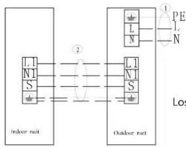 Infiniton SSDC-6240 - Diagrama de cableado de la unidad - 1