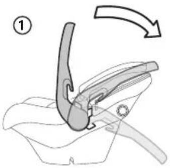 PEG PEREGO Visor - visor car seat - 1