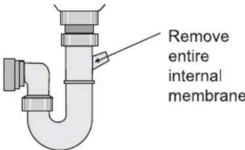 Remove entire internal membrane