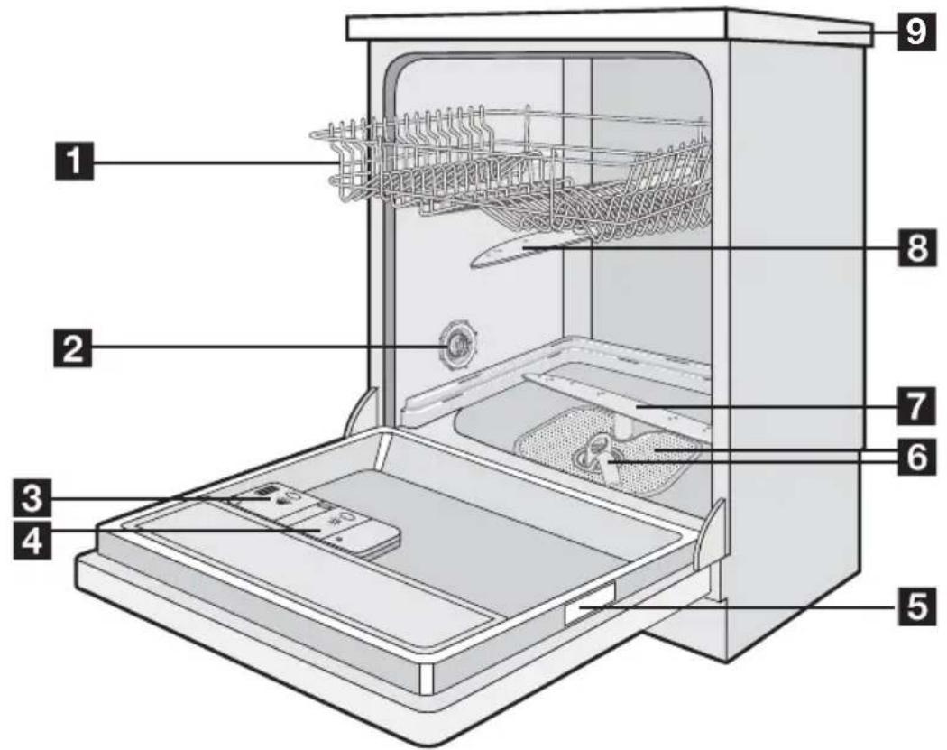 Labeled diagram of a refrigerator interior showing internal components and compartments