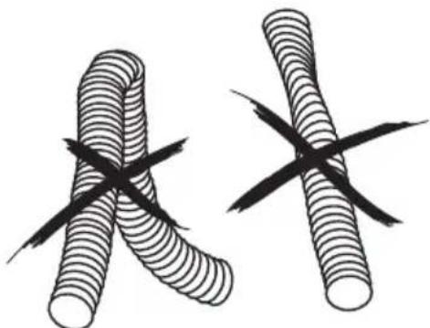 WESTINGHOUSE WDF901WA - Electrical connection - 3