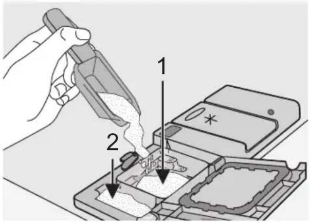Diagram showing a hand using a tool to insert granular material into a device, with labeled parts 1 and 2.