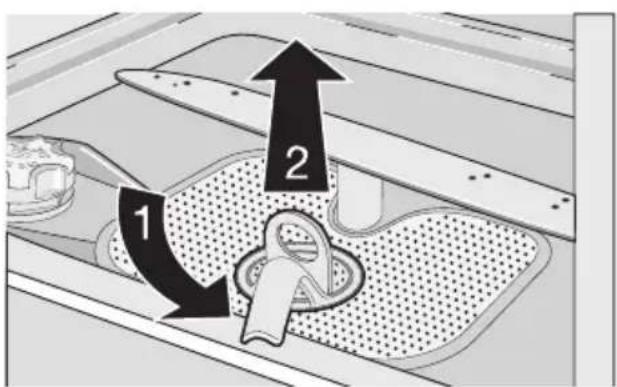 Diagram showing a car interior with labeled parts and directional arrows indicating movement or flow.
