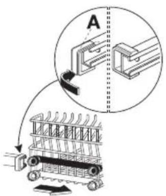 Diagram illustrating a mechanical assembly or processing process with labeled component A and directional arrow indicating motion.
