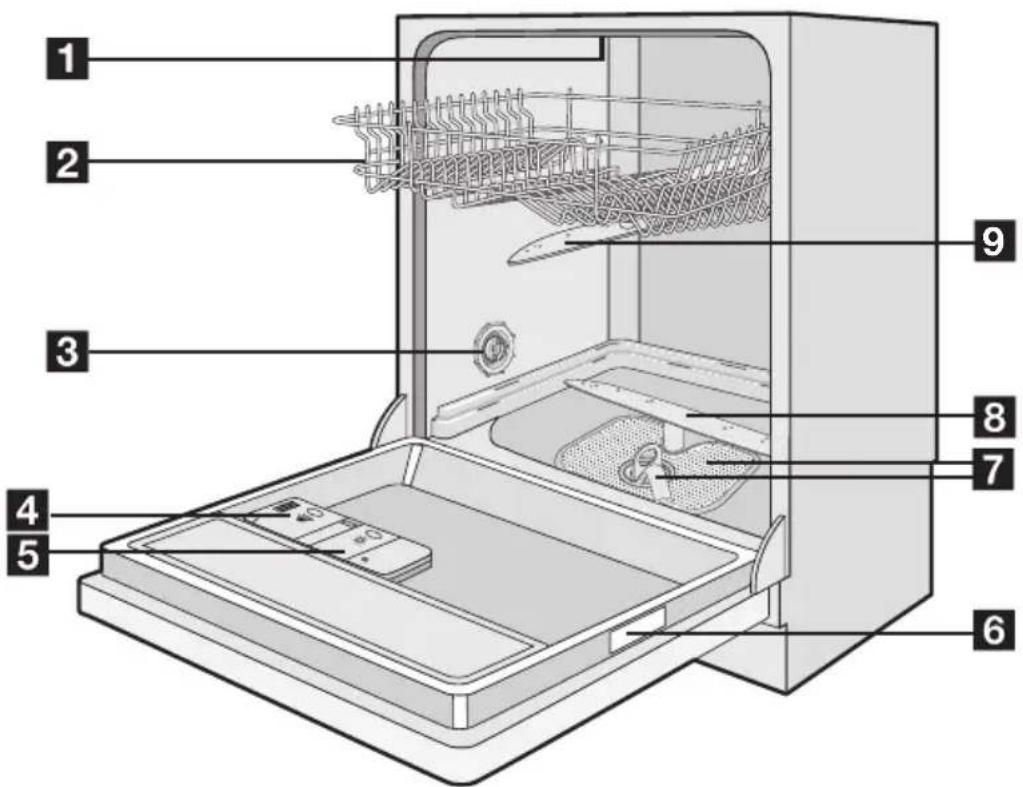 Labeled diagram of an air fryer interior showing numbered components for identification