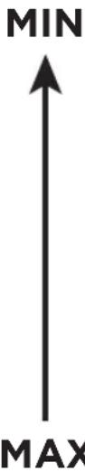 WESTINGHOUSE WHIR01WB - IRON OPERATION - CONTINUED - 3