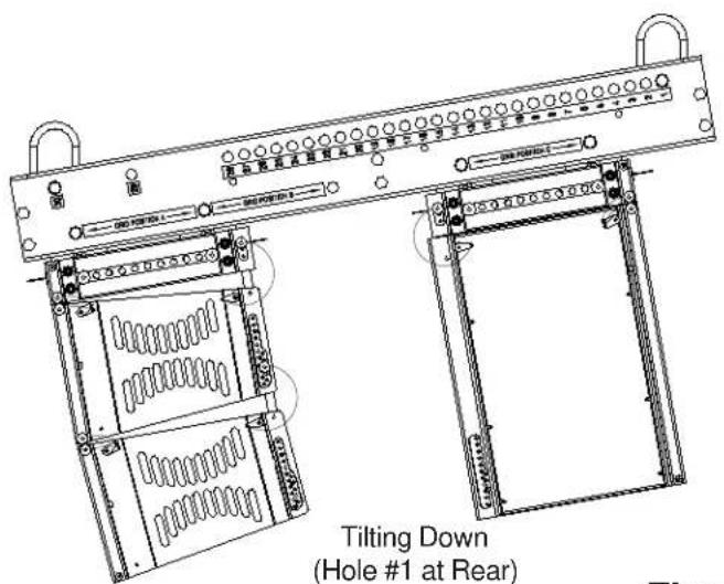 Tilting Down (Hole #1 at Rear)