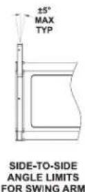 ELECTRO-VOICE XLD291-FG - SIMPLIFIED RIGGING-RATING GUIDELINES - 4