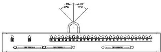 ELECTRO-VOICE XLD291-FG - CBEAM Complex Structural-Strength Ratings - 4