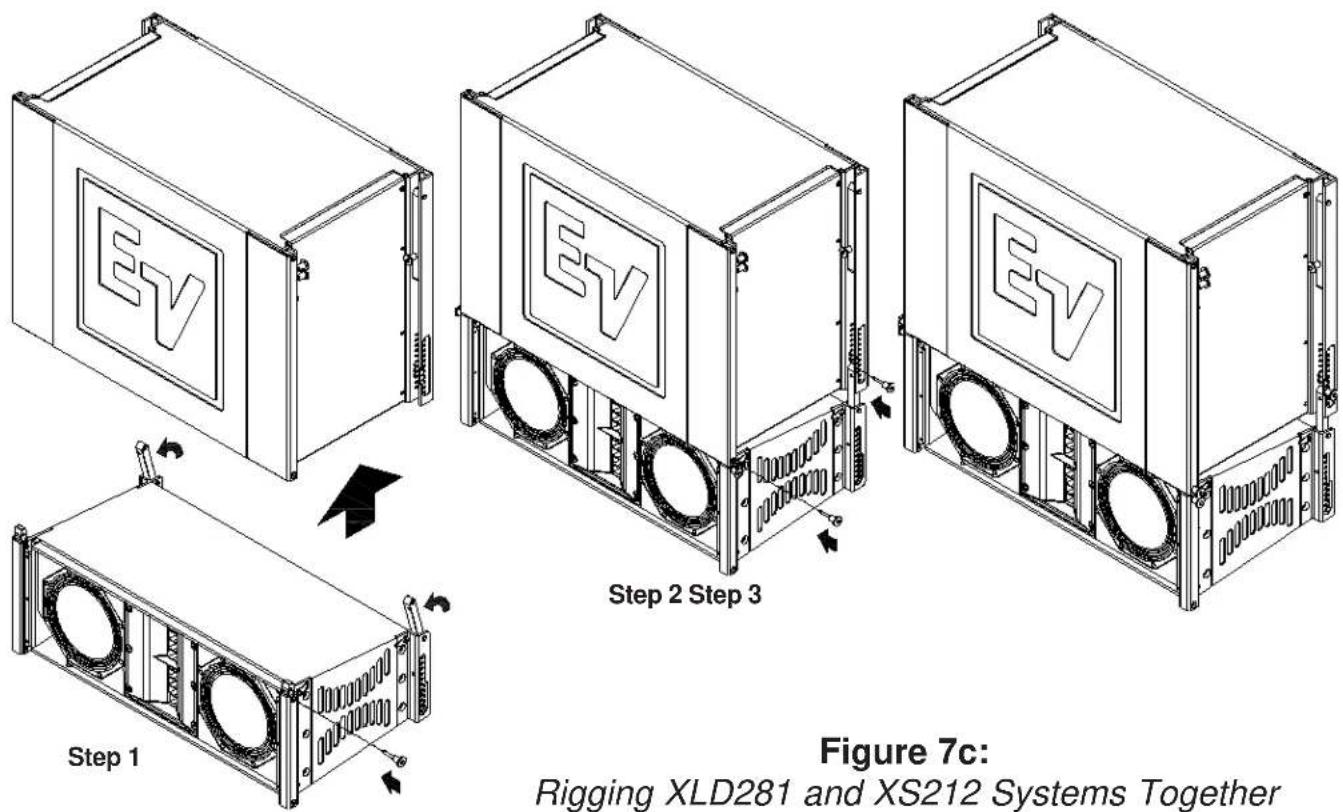 EV EV EV Step 1 Step 2 Step 3 Figure 7c: Rigging XLD281 and XS212 Systems Together