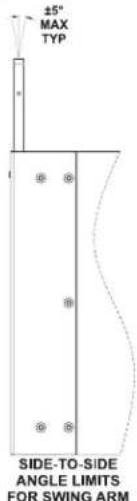 ±5° MAX TYP SIDE-TO-SIDE ANGLE LIMITS FOR SWING ARM