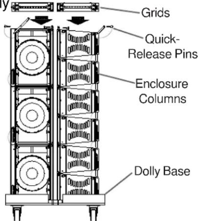 Grids Quick- Release Pins Enclosure Columns Dolly Base