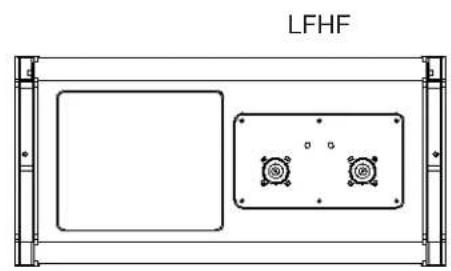 LFHF