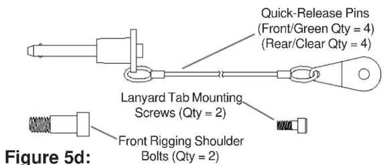 Quick-Release Pins (Front/Green Qty = 4) (Rear/Clear Qty = 4) Lanyard Tab Mounting Screws (Qty = 2) Front Rigging Shoulder Bolts (Qty = 2) Figure 5d: