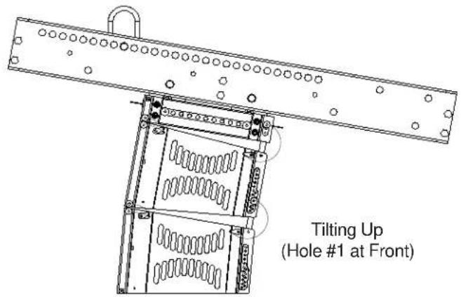 Tilting Up (Hole #1 at Front)