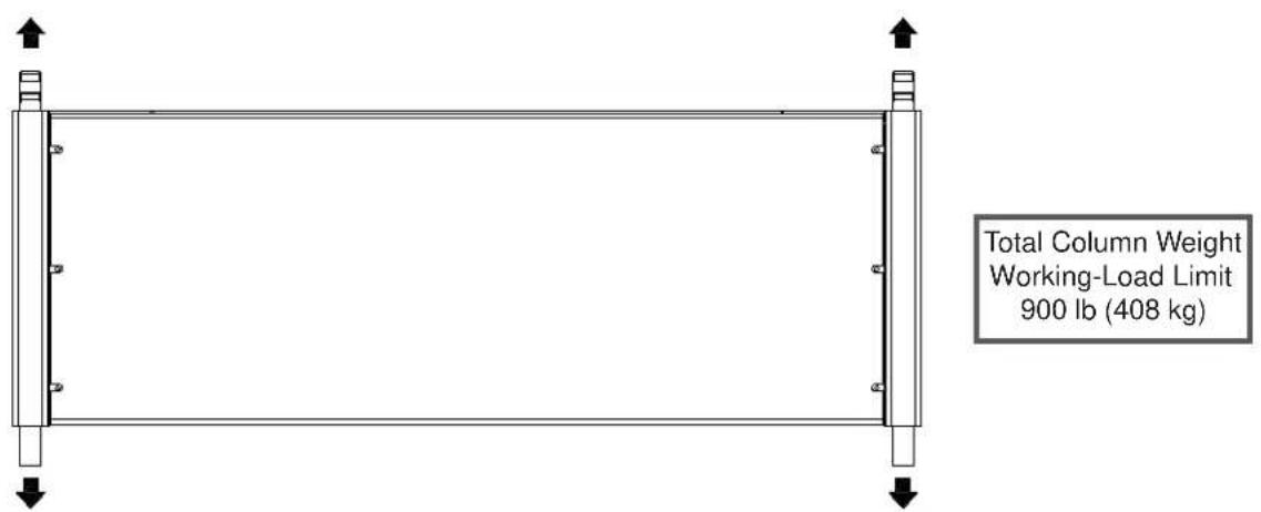 Total Column Weight Working-Load Limit 900 lb (408 kg)