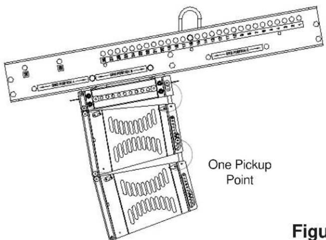 One Pickup Point Figu