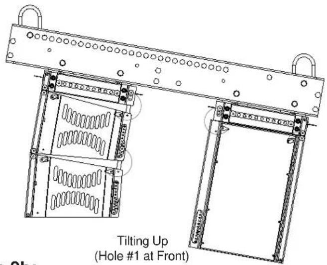 Tilting Up (Hole #1 at Front)