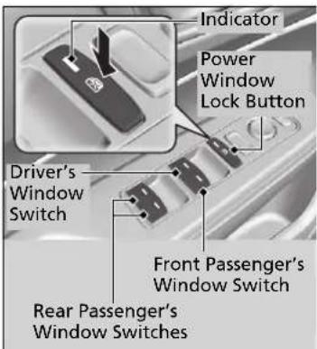 Indicator Power Window Lock Button Driver's Window Switch Front Passenger's Window Switch Rear Passenger's Window Switches