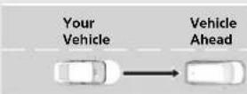 Honda Clarity Electric (2018) - Collision Alert Stages - 2