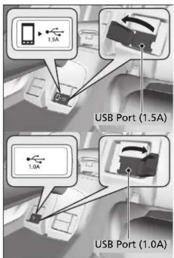 USB Port (1.5A) 1.5A 1.0A USB Port (1.0A)