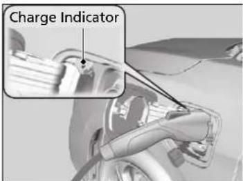 Charge Indicator