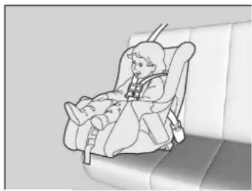 Honda Clarity Electric (2018) - Protecting Smaller Children - 1