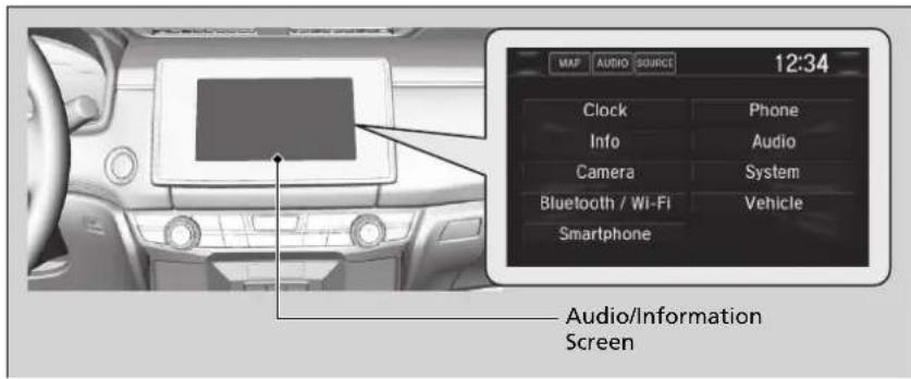 MAP AUDIO SOURCE 12:34 Clock Phone Info Audio Camera System Bluetooth / Wi-Fi Vehicle Smartphone Audio/Information Screen