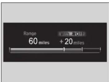 Range 60 miles With -30%5 +20 miles
